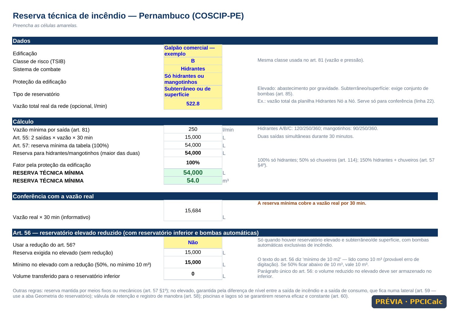 Prévia 4 de Kit Completo PPCI Pernambuco