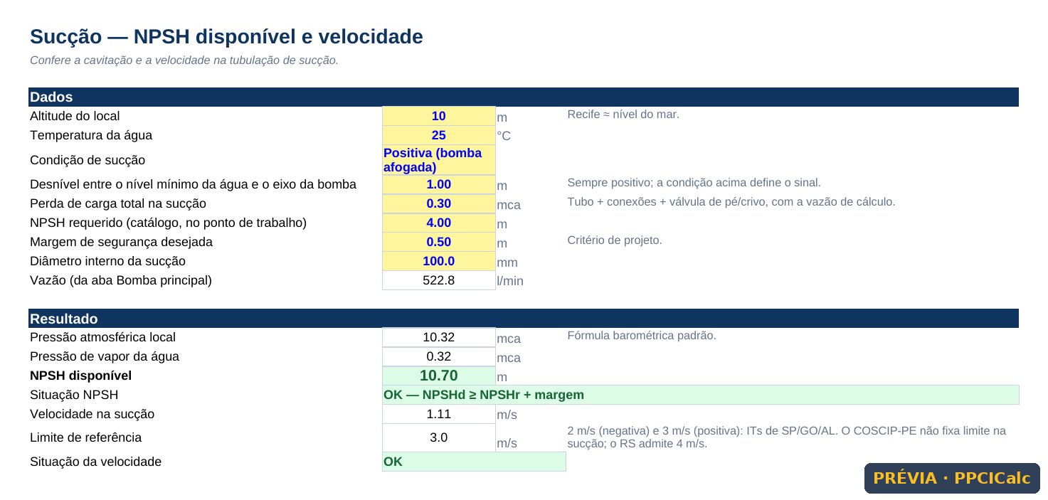 Prévia 5 de Kit Completo PPCI Pernambuco